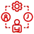 Scalable and Flexible for Any Organization